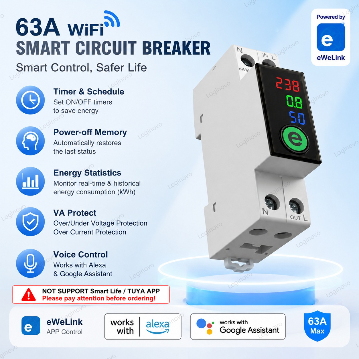 Smart Energy Monitor - Disjuntor Inteligente WiFi Ewelink com Controle
