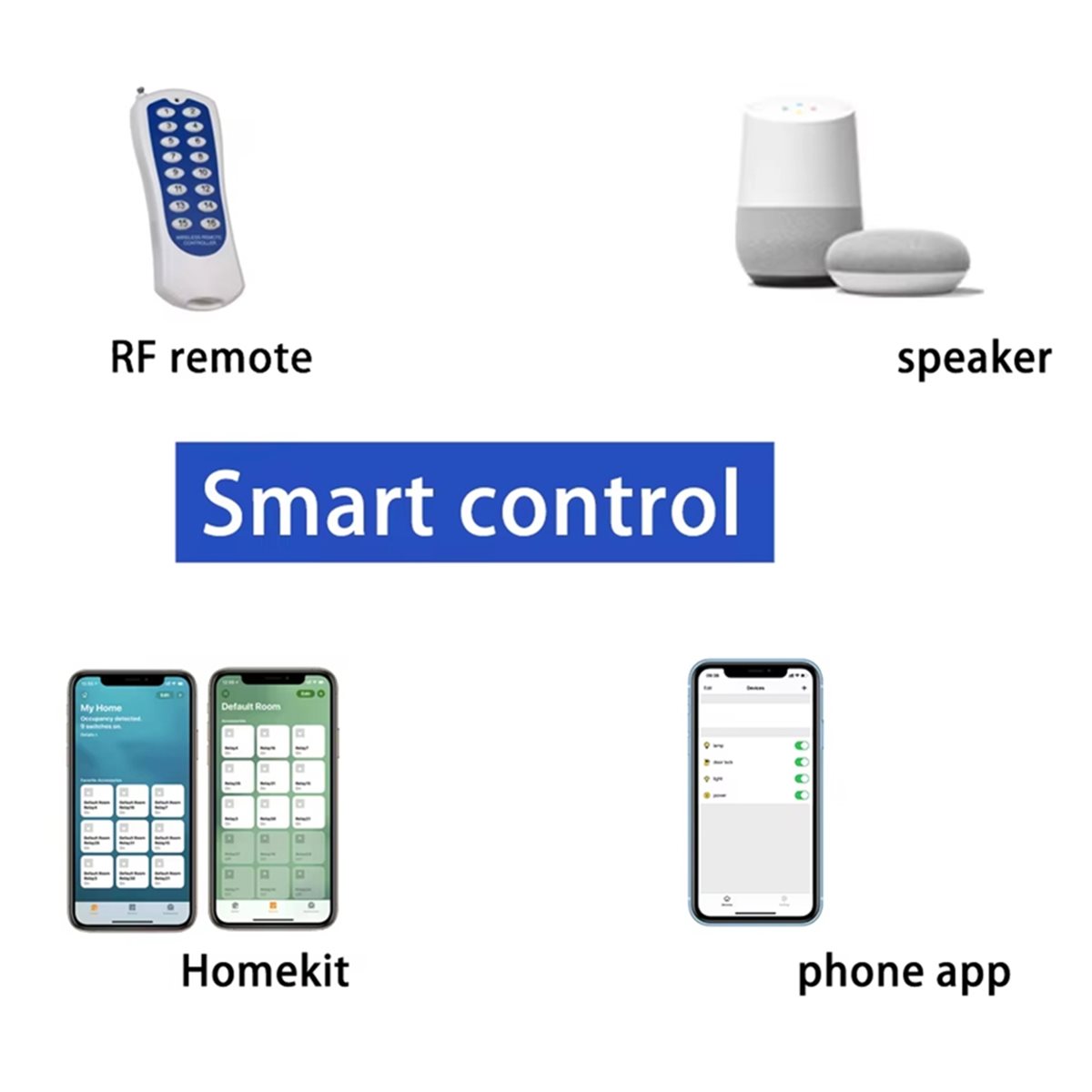 Smart Home Mqtt - Placa de Desenvolvimento KC868-A6 MQTT Web