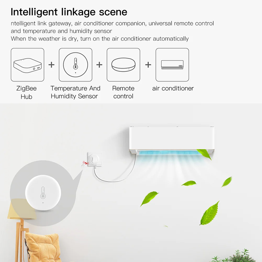 Tuya inteligente zigbee sensor - Smart Home Furniture avaliação e preço