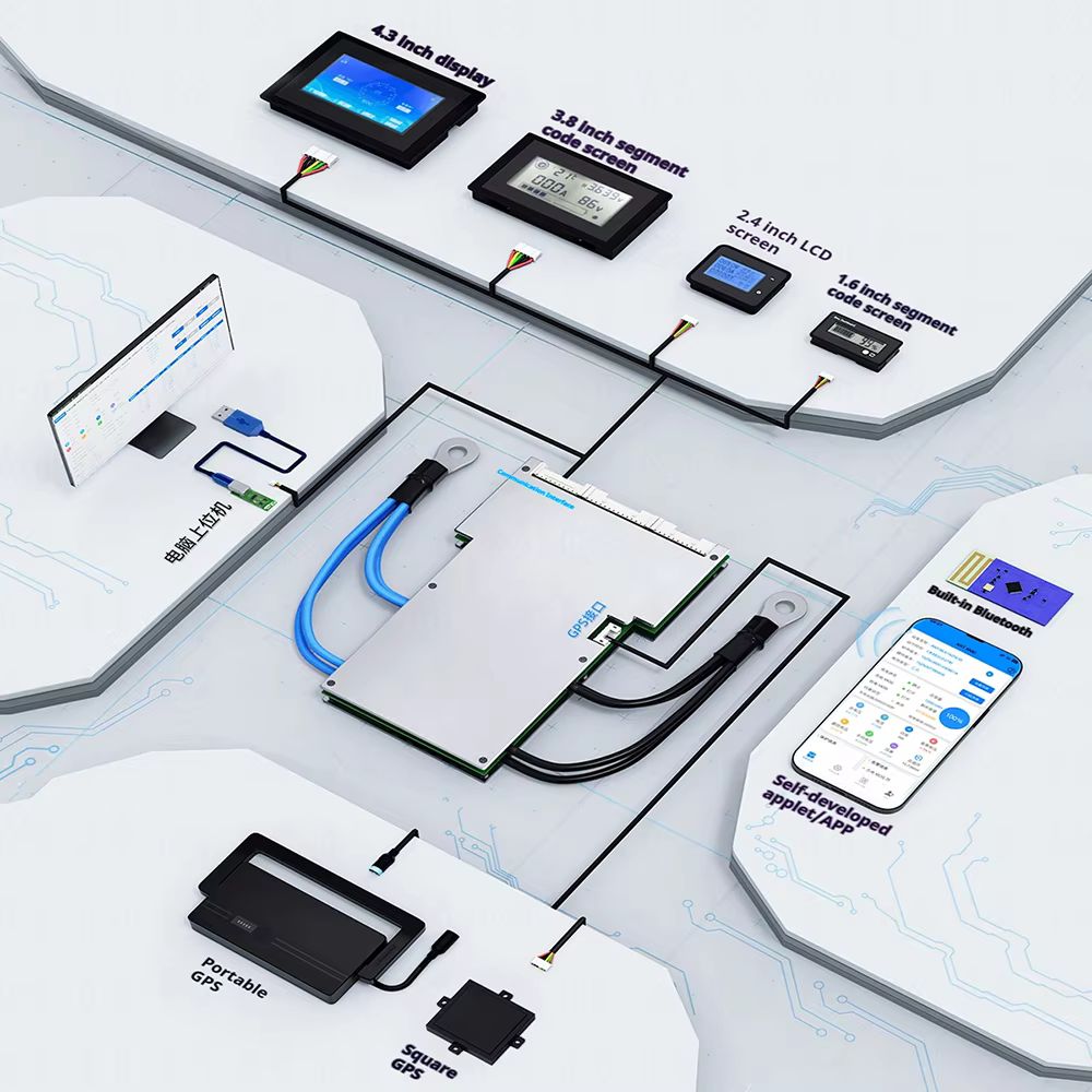Inteligente bt ant bms 7s-32s  - Smart Energy Monitor avaliação e preço