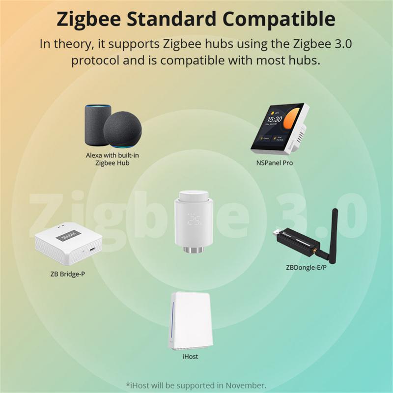 Sonoff inteligente trv zigbee  - Smart Home Mqtt avaliação e preço