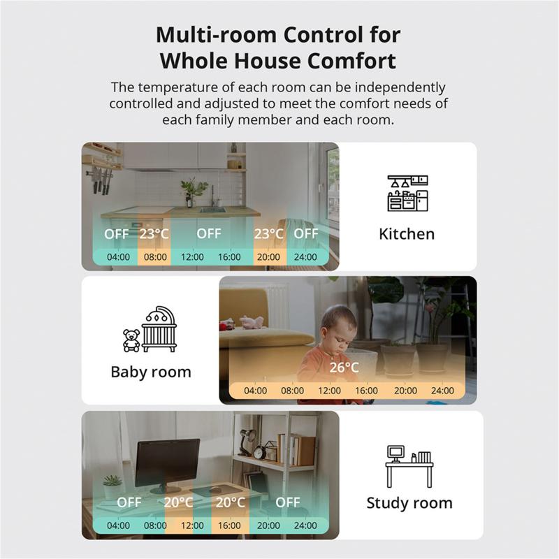 Sonoff inteligente trv zigbee  - Smart Home Mqtt avaliação e preço