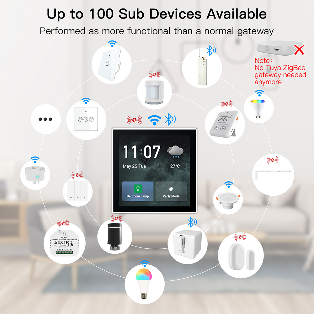 Painel de Controle Inteligente - Zigbee Gateway avaliação e preço