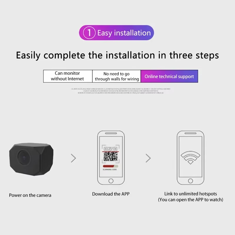 Câmera de segurança wi-fi 4k h - Smart Home Furniture avaliação e preço