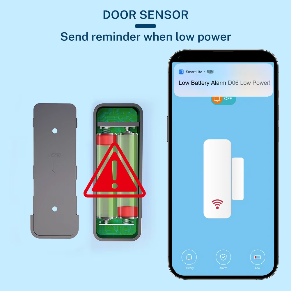 Sensor de Porta e Janela Tuya  - Smart Home For Windows avaliação e preço
