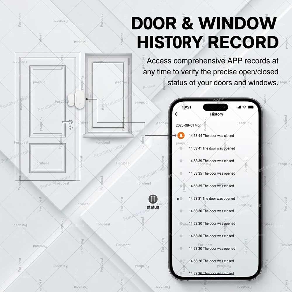 Sensor de Porta/Janela Tuya Zi - Smart Home Mqtt avaliação e preço