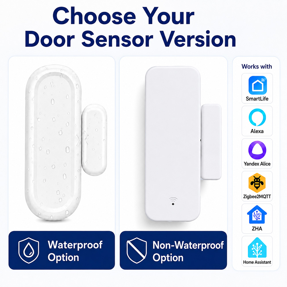 Sensor de Porta/Janela Zigbee  - Smart Home For Windows avaliação e preço