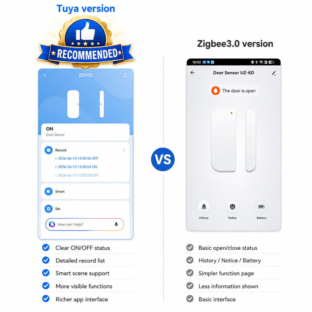 Sensor de Porta/Janela Zigbee  - Smart Home For Windows avaliação e preço