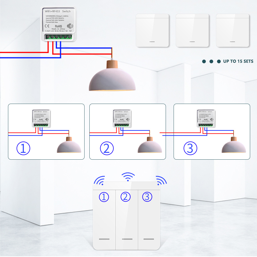 Interruptor Inteligente WiFi T - Alexa Compatible Bulb avaliação e preço