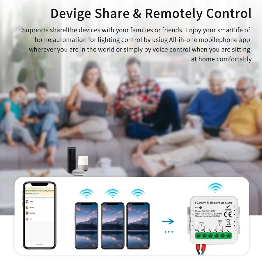 Tuya inteligente wifi medidor  - Smart Energy Monitor avaliação e preço