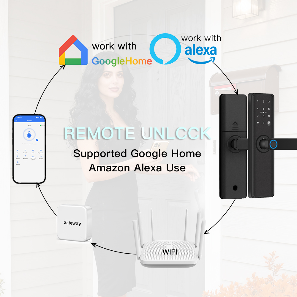 Fechadura Inteligente Bluetoot - Smart Home Door Lock avaliação e preço