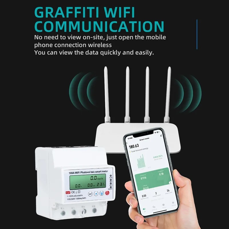 Medidor Inteligente Fotovoltai - Smart Energy Monitor avaliação e preço