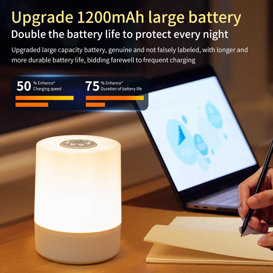Cabeceira led toque luzes da n - Smart Baby Night Light avaliação e preço