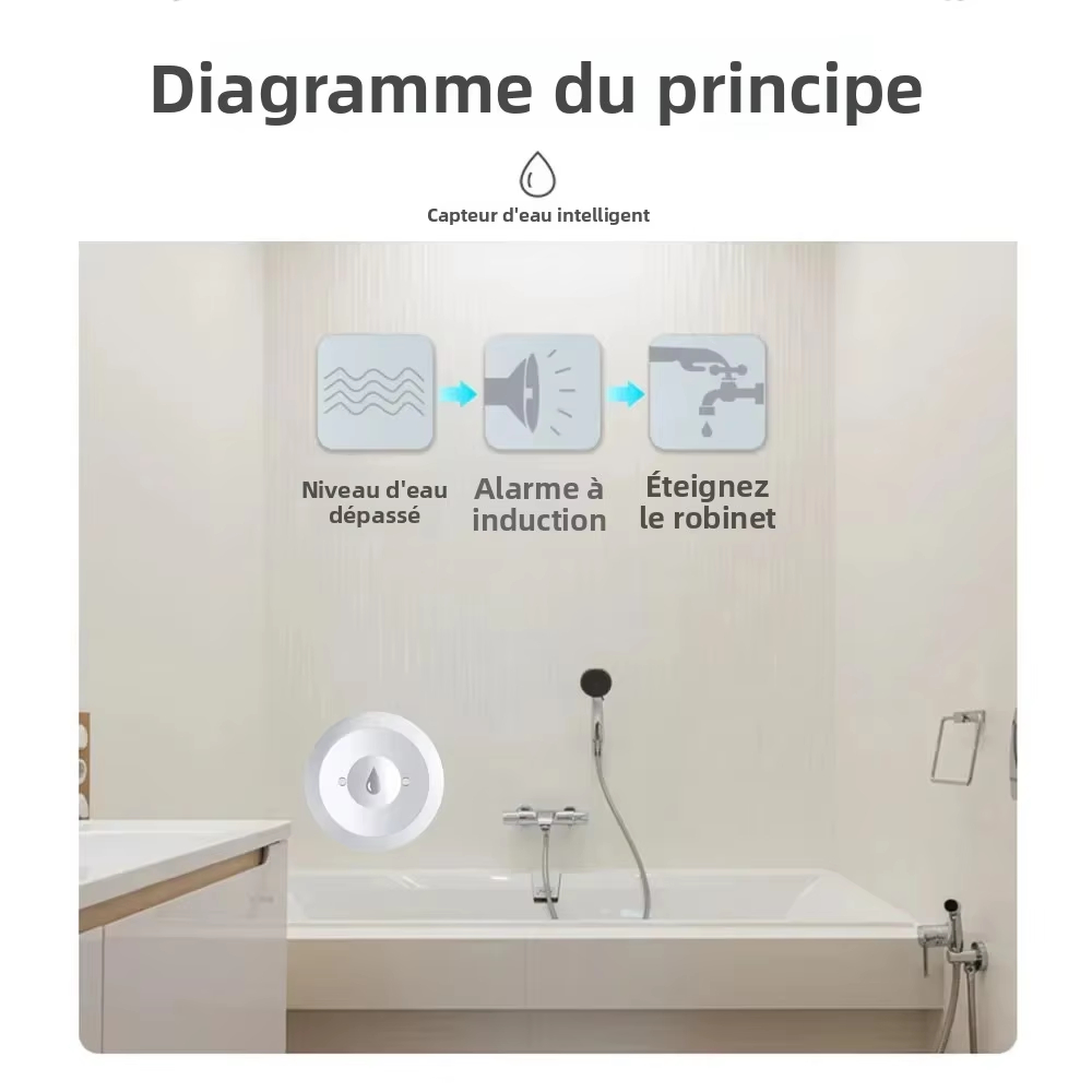 Compatível com Tuya ZigBee 3.0 - Zigbee Gateway avaliação e preço