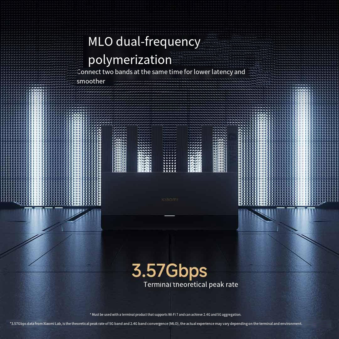 Roteador Xiaomi Mijia BE6500 W - Smart Home Future avaliação e preço