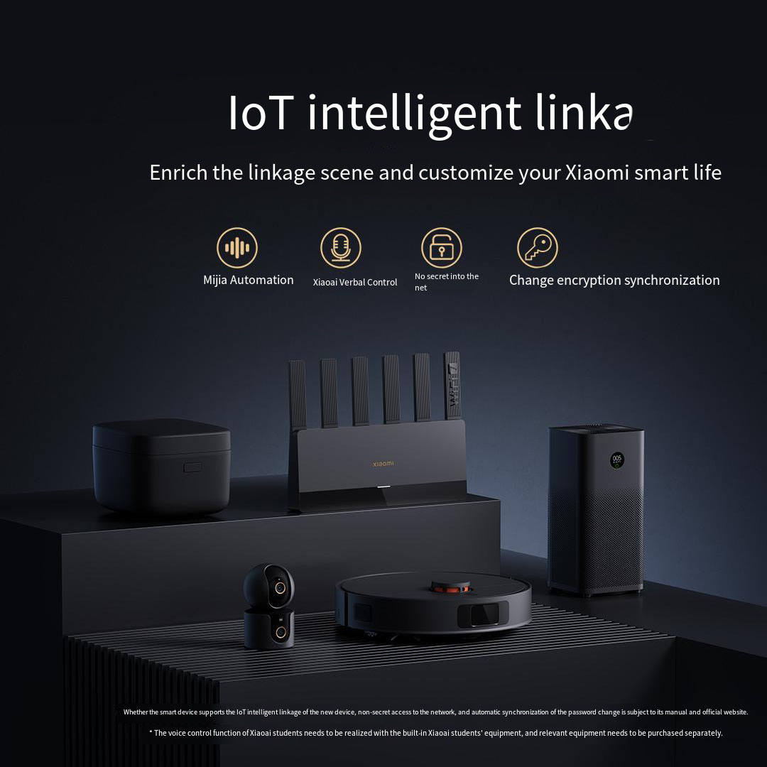 Roteador Xiaomi Mijia BE6500 W - Smart Home Future avaliação e preço