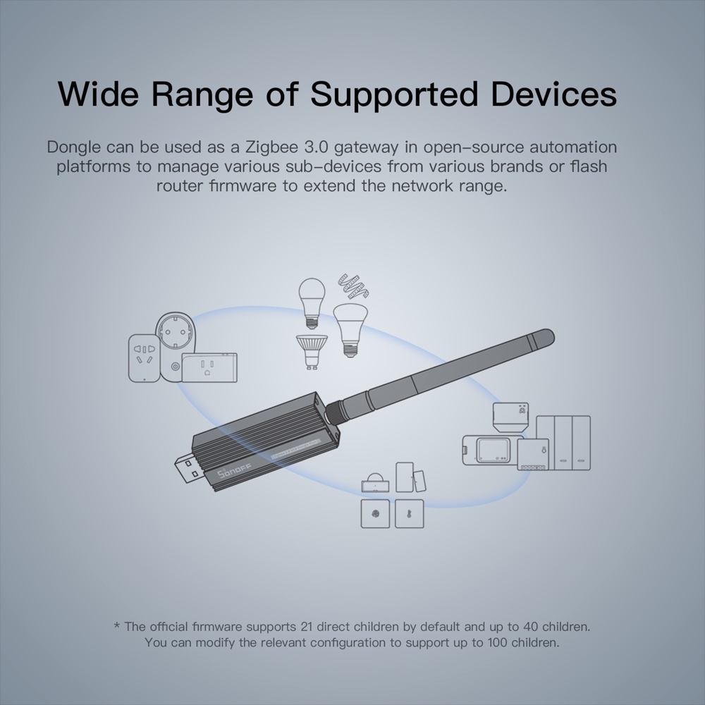 Gateway Zigbee SONOFF 3.0 ZBDo - Smart Home Mqtt avaliação e preço