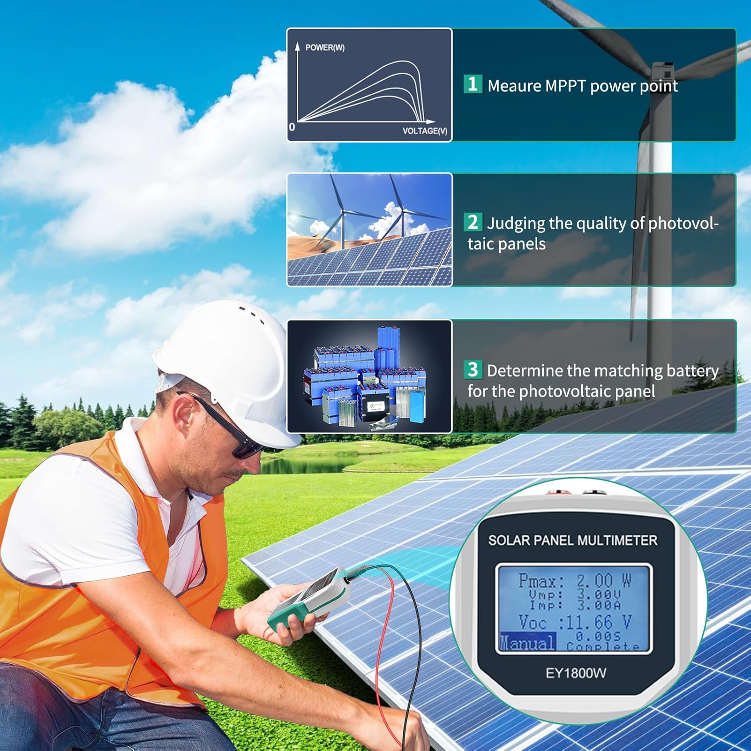 Painel solar testador intelige - Smart Energy Monitor avaliação e preço