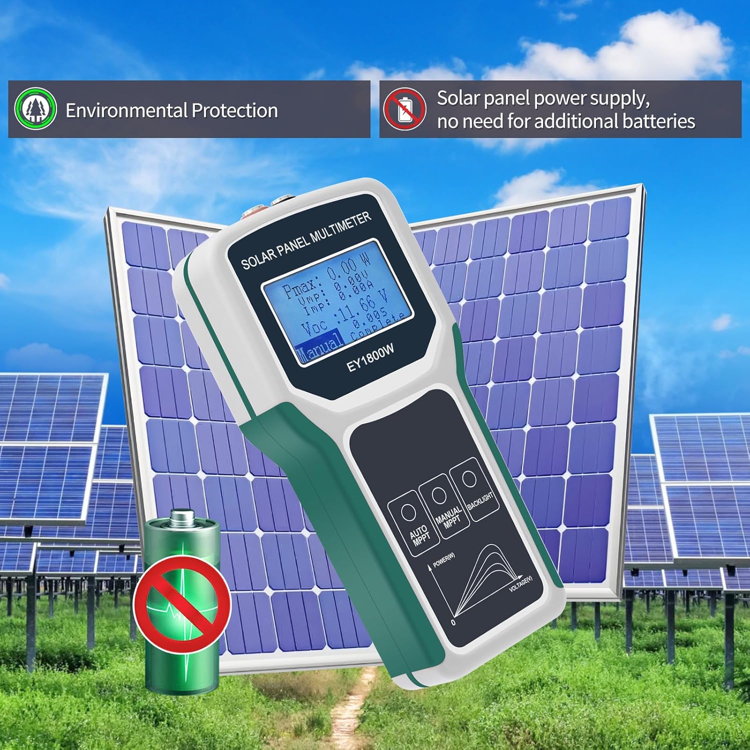 Painel solar testador intelige - Smart Energy Monitor avaliação e preço