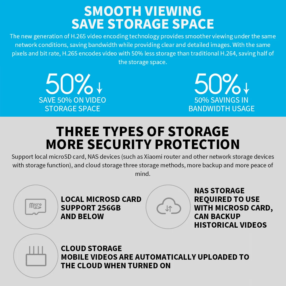 Xiaomi 360 °   Câmera de segur - Smart Home Future avaliação e preço