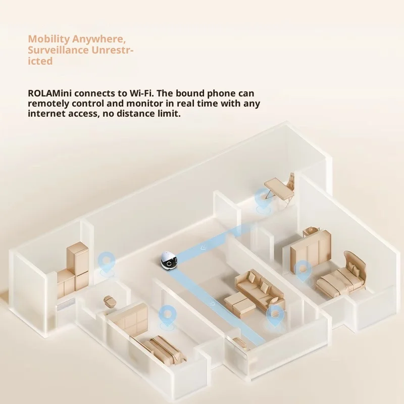 Enabot ROLA Mini Robô Intelige - Smart Home Furniture avaliação e preço