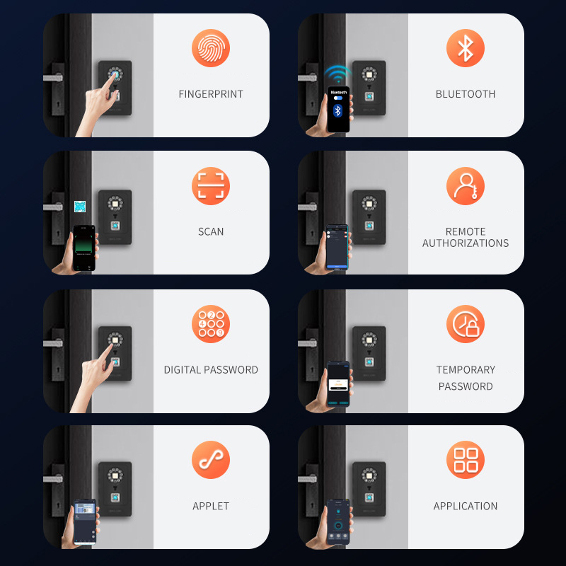 Cofre Inteligente com Design d - Smart Home Key avaliação e preço