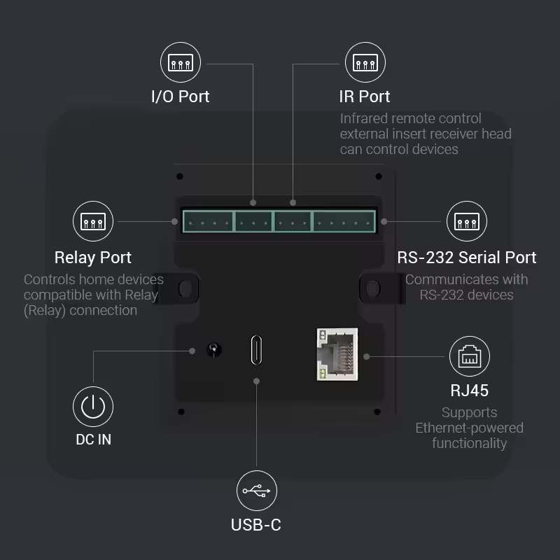 Novo Tablet Android POE 2026 d - Smart Home Mqtt avaliação e preço