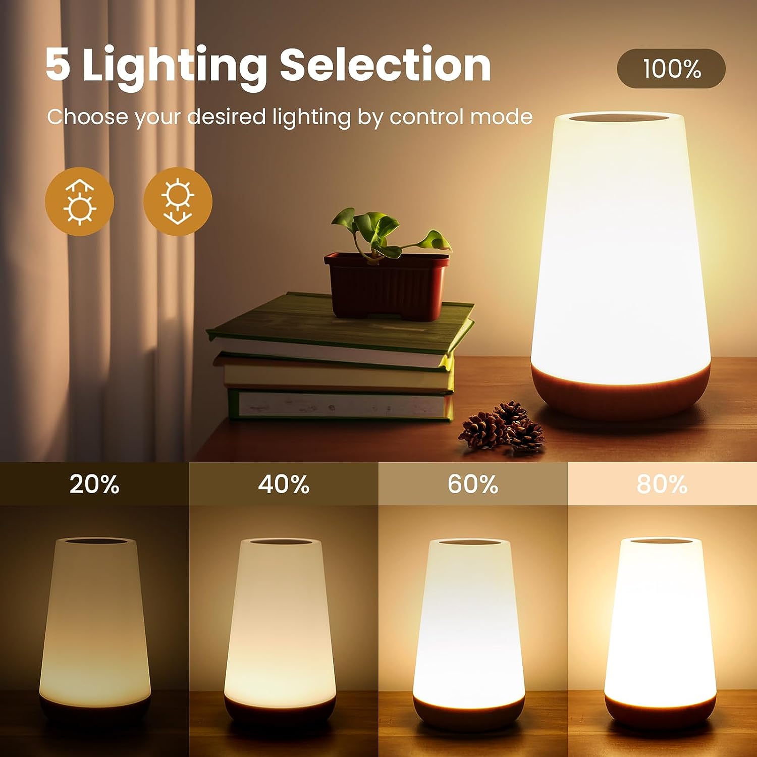 Lâmpada de cabeceira portátil  - Smart Baby Night Light avaliação e preço
