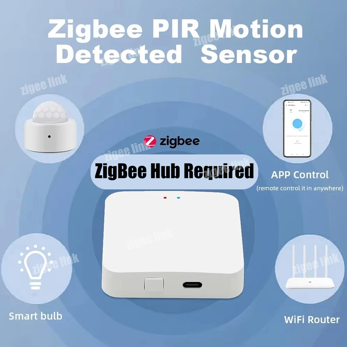 Sensor de Movimento Humano Min - Smart Home Google Assistant avaliação e preço