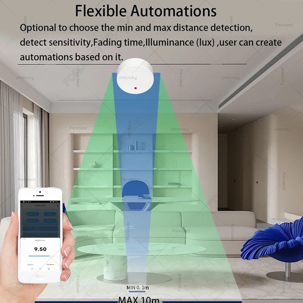 Zigbee wifi mmwave presença hu - Zigbee Gateway avaliação e preço