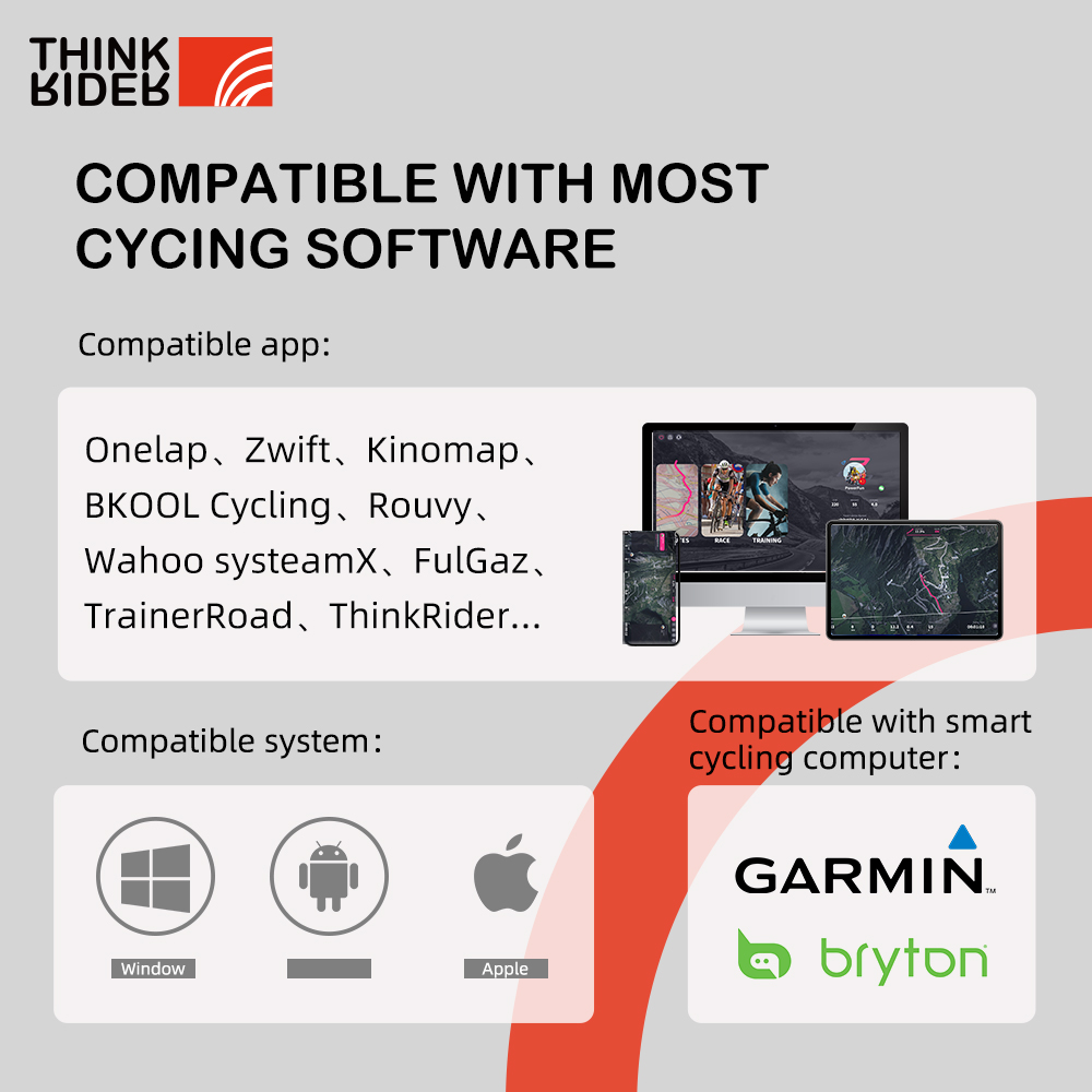 ThinkRider X2Max Smart Bike Tr - Smart Energy Monitor avaliação e preço