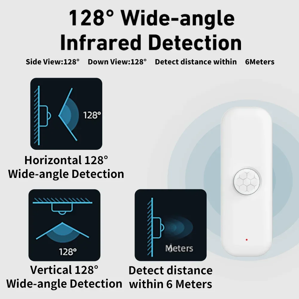 Tuya wifi sensor de movimento  - Smart Home Google Assistant avaliação e preço