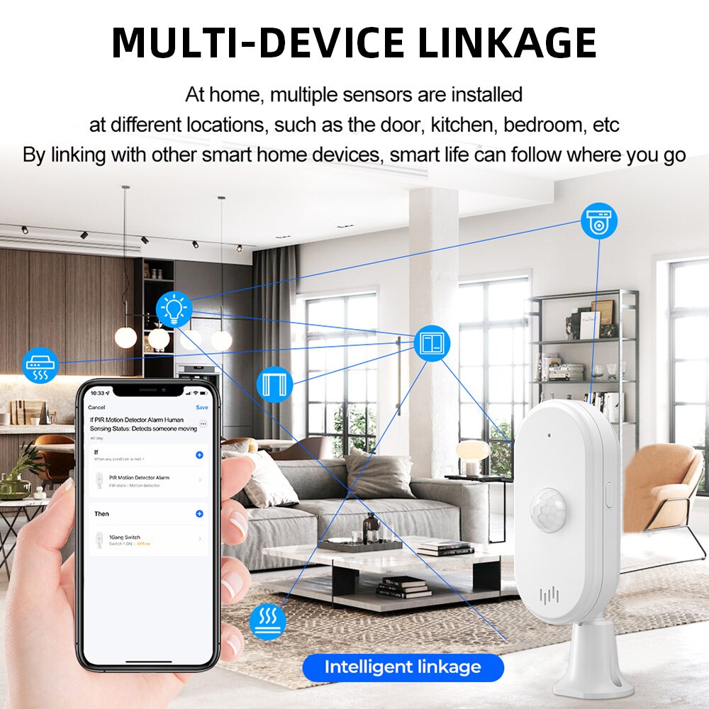 ONENUO-Tuya WiFi Segurança Ant - Smart Home Wiser avaliação e preço
