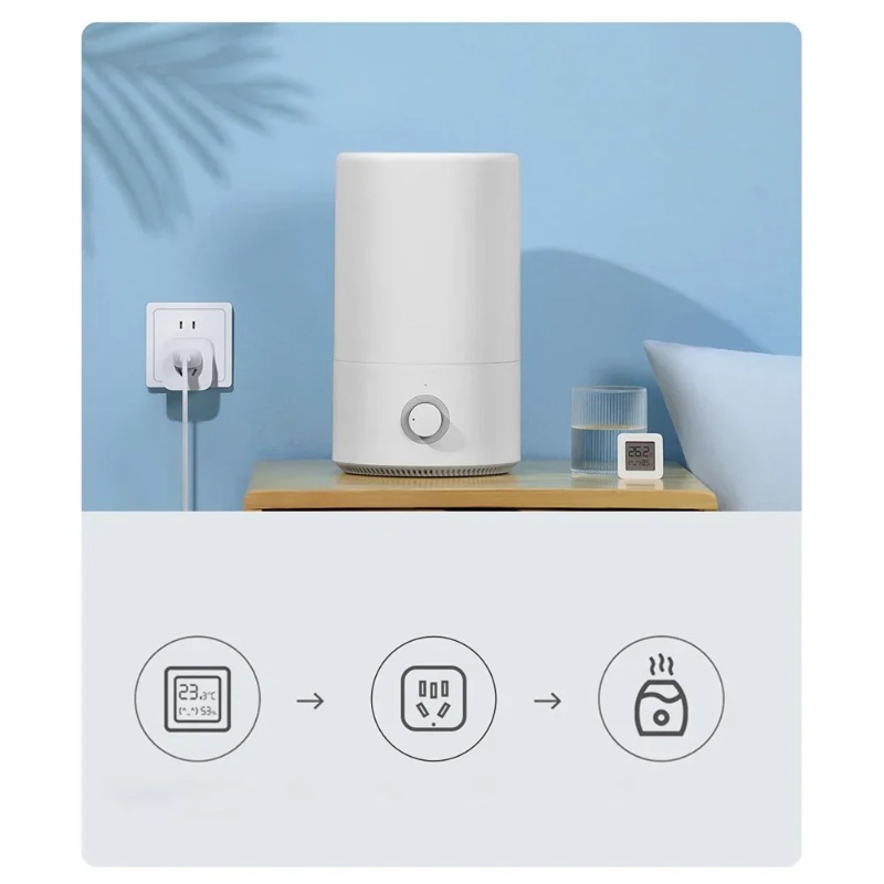Tomada Inteligente Xiaomi Miji - Smart Home Future avaliação e preço