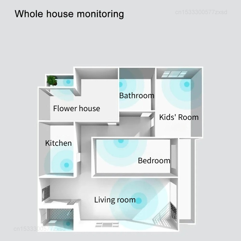 Termômetro Higrômetro Intelige - Smart Home Future avaliação e preço