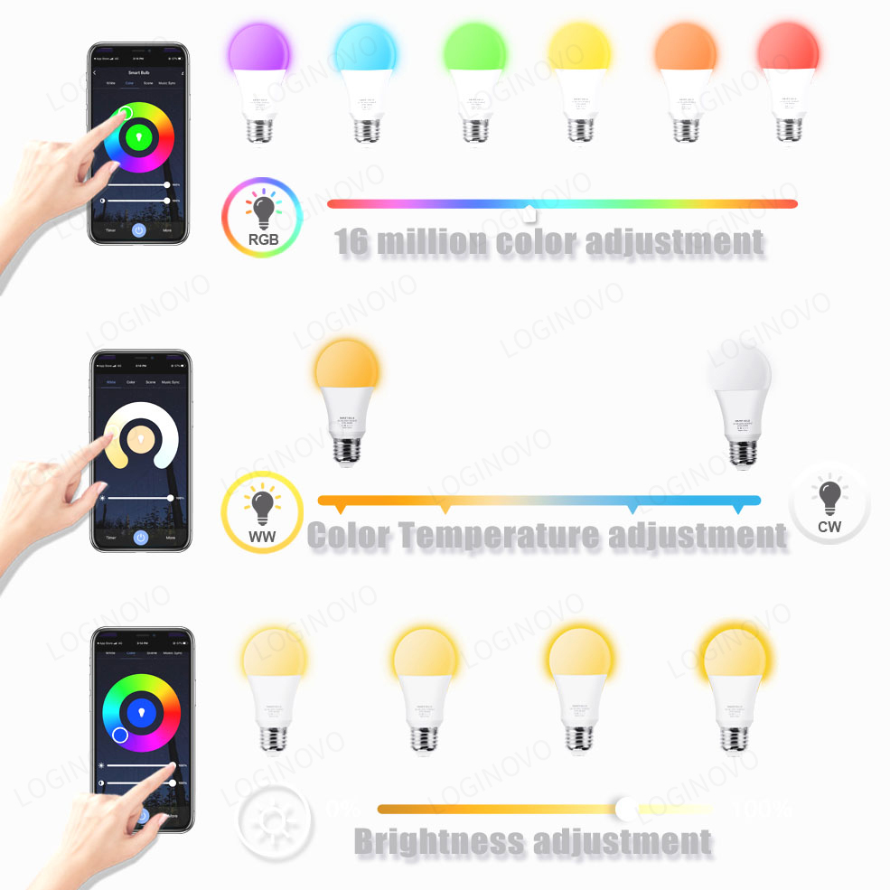 Tuya wifi/bluetooth lâmpada in - Alexa Compatible Bulb avaliação e preço