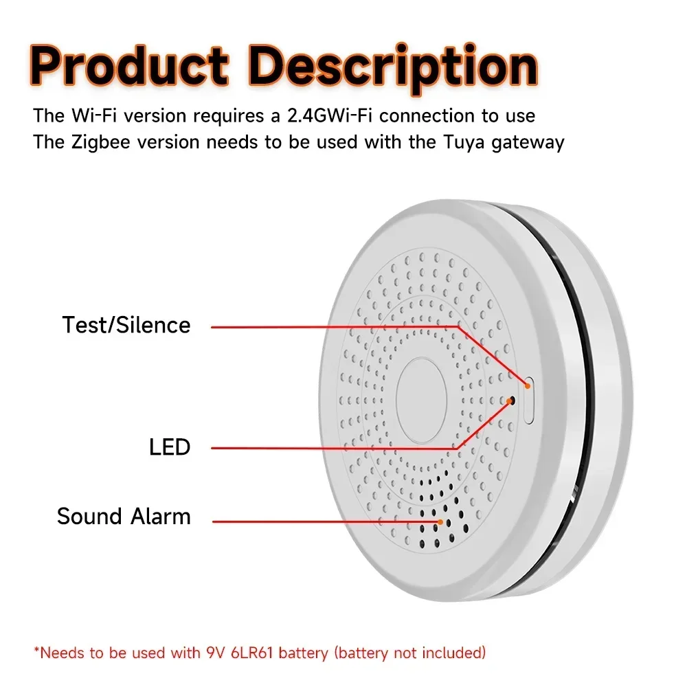 Detector de fumaça CO Zigbee 2 - Smart Home Mqtt avaliação e preço