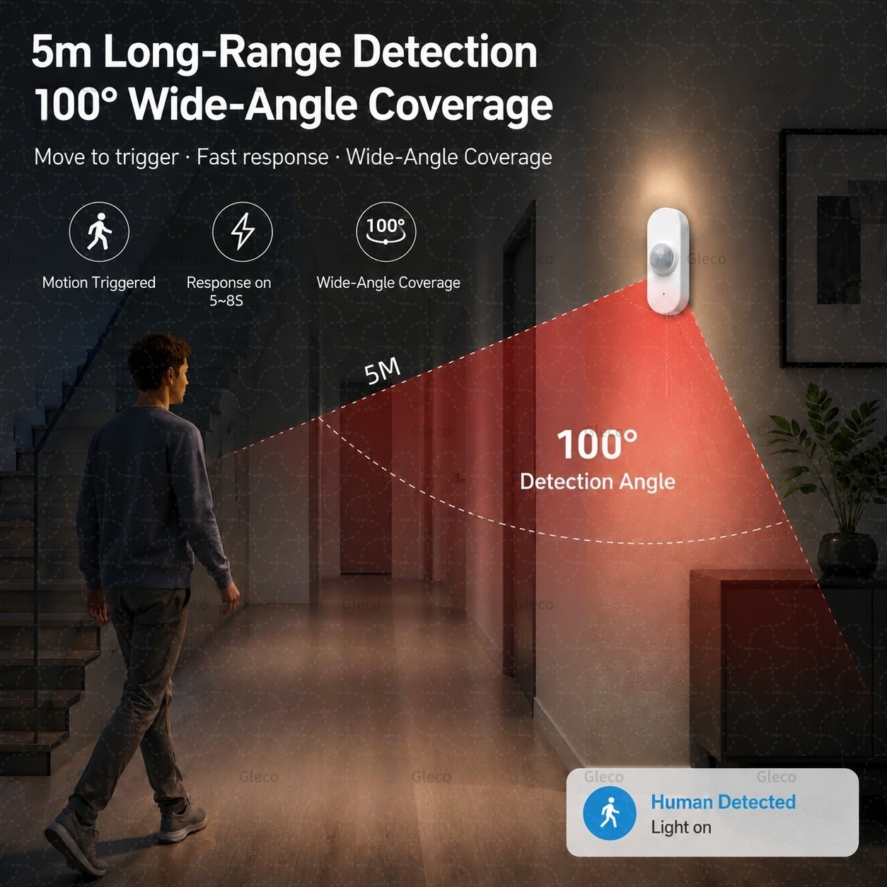 Sensor de Movimento Humano PIR - Smart Home Wiser avaliação e preço
